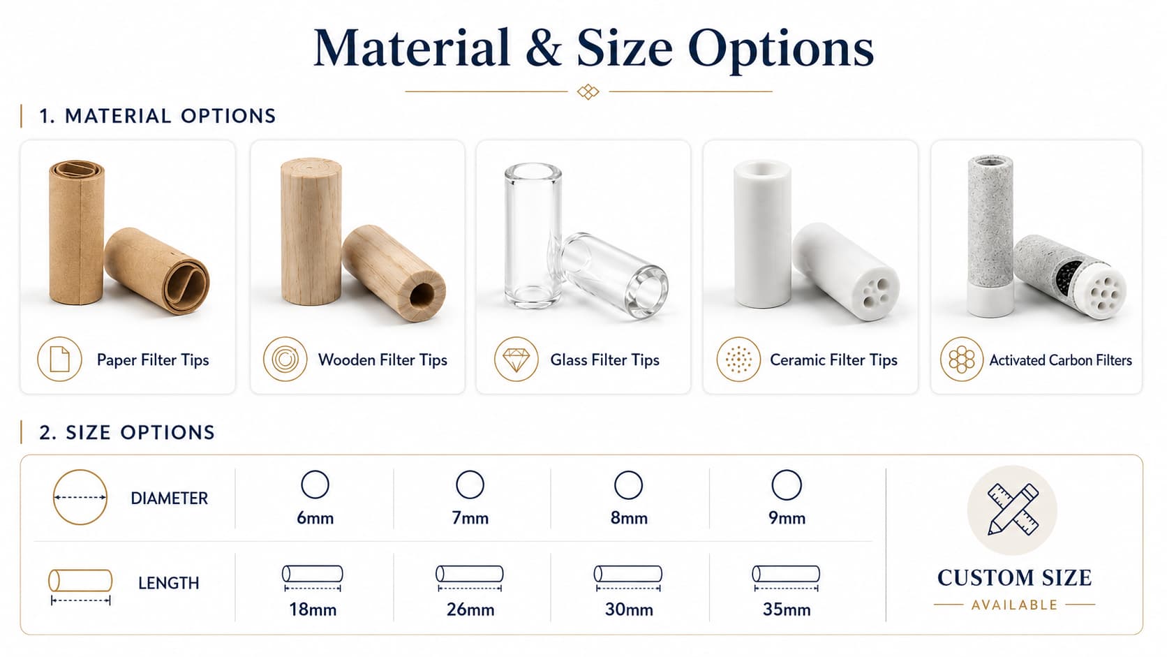 Clear glass filter tip for blunt
